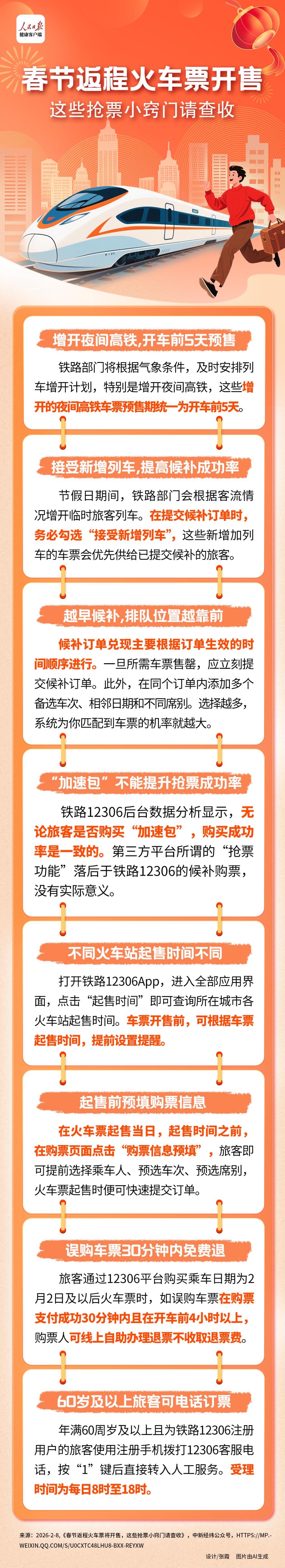 一图读懂|春节返程火车票开售，抢票小窍门请查收