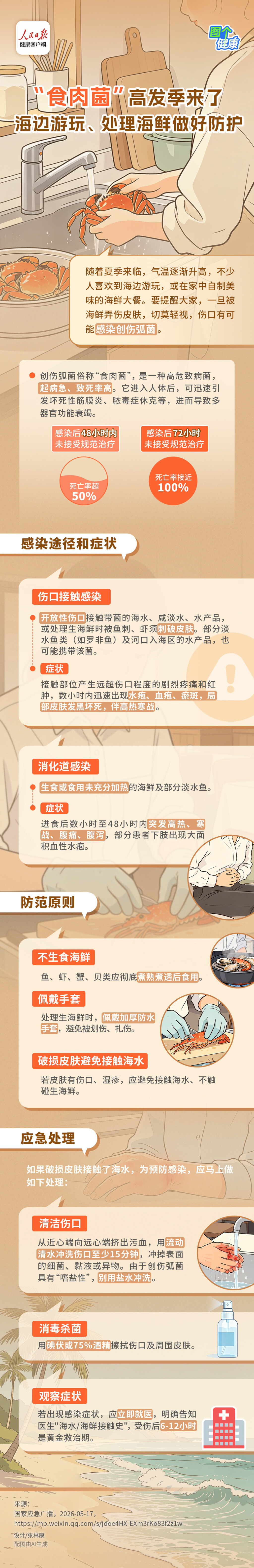 “食肉菌”高发季来了，海边游玩、处理海鲜有风险